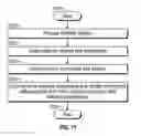 Fig. 09 - Ergonomic IV systems and methods