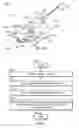 Fig. 05 - Ergonomic IV systems and methods
