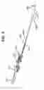 Fig. 06 - Medical device and method for treatment of a sinus opening