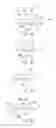 Fig. 05 - Connecting structure for medical use