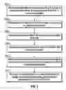 Fig. 07 - Fluid infusion systems and methods
