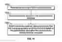 Fig. 11 - Fluid infusion systems and methods