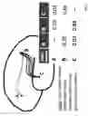 Fig. 06 - Systems, methods, and visualization tools for stimulation and sensing of neural systems with system-level interaction models