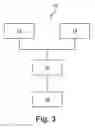 Fig. 04 - Systems and methods for treating autonomic instability and medical conditions associated therewith