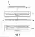 Fig. 05 - Systems and methods for treating autonomic instability and medical conditions associated therewith