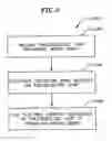 Fig. 11 - Neurostimulator