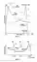 Fig. 02 - Assembly, apparatus, system and method