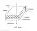 Fig. 13 - Assembly, apparatus, system and method