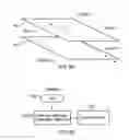 Fig. 31 - Assembly, apparatus, system and method