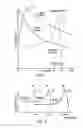 Fig. 02 - Assembly, apparatus, system and method