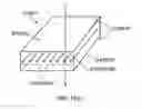 Fig. 13 - Assembly, apparatus, system and method