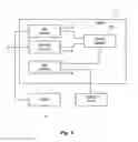 Fig. 05 - Controlled system and methods for storage fire protection