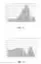 Fig. 11 - ELECTRONIC APPARATUS, SYSTEM, METHOD, PROGRAM, AND RECORDING MEDIUM