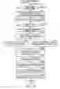 Fig. 14 - ELECTRONIC APPARATUS, SYSTEM, METHOD, PROGRAM, AND RECORDING MEDIUM