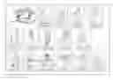 Fig. 01 - Body Tag