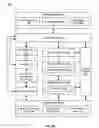 Fig. 04 - Data center transformation systems and methods