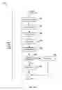 Fig. 06 - Data center transformation systems and methods