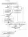 Fig. 01 - System and method for experiencing advertised interactive applications