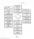 Fig. 02 - SYSTEM AND METHOD FOR PROVIDING A SOFTWARE DEVELOPMENT KIT TO ENABLE CONFIGURATION OF VIRTUAL COUNTERPARTS OF ACTION FIGURES OR ACTION FIGURE ACCESSORIES