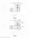Fig. 03 - SYSTEM AND METHOD FOR PROVIDING A SOFTWARE DEVELOPMENT KIT TO ENABLE CONFIGURATION OF VIRTUAL COUNTERPARTS OF ACTION FIGURES OR ACTION FIGURE ACCESSORIES