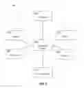 Fig. 04 - Biofilter with fuzzy logic control
