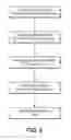 Fig. 03 - Wellhead emission control system
