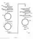 Fig. 10 - Methods of preparing a library of nucleic acid fragments tagged with oligonucleotide bar code sequences