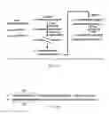 Fig. 12 - Methods of preparing a library of nucleic acid fragments tagged with oligonucleotide bar code sequences