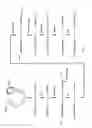 Fig. 16 - Methods of preparing a library of nucleic acid fragments tagged with oligonucleotide bar code sequences