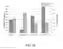 Fig. 12 - Systems and methods of preparing stabilized lipid assemblies