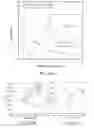 Fig. 19 - Systems and methods of preparing stabilized lipid assemblies