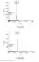 Fig. 24 - Systems and methods of preparing stabilized lipid assemblies
