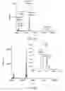 Fig. 25 - Systems and methods of preparing stabilized lipid assemblies