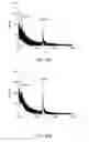 Fig. 27 - Systems and methods of preparing stabilized lipid assemblies