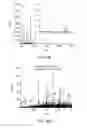 Fig. 28 - Systems and methods of preparing stabilized lipid assemblies