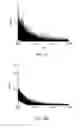 Fig. 30 - Systems and methods of preparing stabilized lipid assemblies