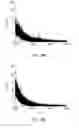 Fig. 31 - Systems and methods of preparing stabilized lipid assemblies