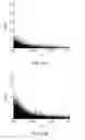 Fig. 34 - Systems and methods of preparing stabilized lipid assemblies
