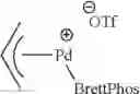 Fig. 68 - Complexes