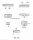 Fig. 11 - Microfluidic cartridge for processing and detecting nucleic acids