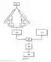 Fig. 06 - System and method for transportation and desalination of a liquid
