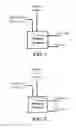Fig. 02 - Methods, devices, systems and processes for upgrading iron oxide concentrates using reverse flotation of silica at a natural pH