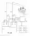 Fig. 07 - MULTIPLE PROPORTION DELIVERY SYSTEMS AND METHODS