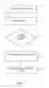 Fig. 04 - Systems and methods for controlling water temperature in toilets and bidets