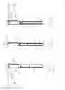 Fig. 05 - Circular saw blades