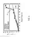 Fig. 05 - Forming a solder joint between metal layers