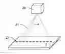 Fig. 01 - Processing of material using non-circular laser beams