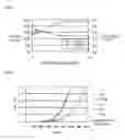 Fig. 02 - FLUX