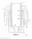 Fig. 12 - Fitting assembly evaluating apparatus and methods