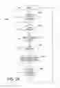 Fig. 45 - Fitting assembly evaluating apparatus and methods
